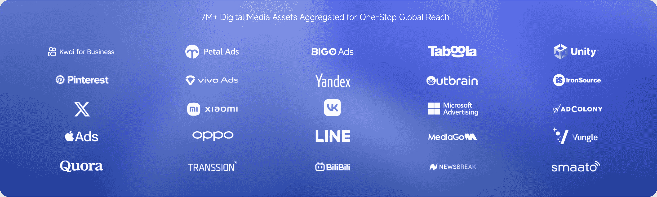 Global media network including Kwai for Business, Pinterest, X, Apple Ads, Quora, Petal Ads, vivo Ads, Xiaomi, OPPO, Transsion, BIGO Ads, Yandex, VK, LINE, Bilibili, Taboola, Outbrain, Microsoft Advertising, MediaGo, NewsBreak, Unity, ironSource, AdColony, Vungle, and Smaato
